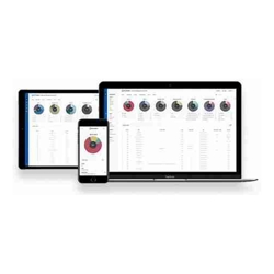 Teltonika Data for RMS, 150GB Data, 10 year expiry, for RMS VPN/RMS connect