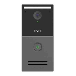 ENHANCED COMPACT IP VIDEO DOOR SYSTEM WITH SINGLE BUTTON