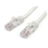 StarTech Cat5e Patch Cable with Snagless RJ45 Connectors - 3m - White
