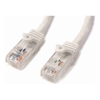 STARTECH.COM CAT6 ETHERNET CABLE 3M WHITE 650MHZ 100W Snagless PATCH CORD LTW