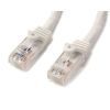 StarTech Cat6 Patch Cable with Snagless RJ45 Connectors - 5m - White