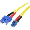 StarTech 7m SM Duplex Fiber Patch Cable LC to SC