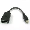 15cm Mini DisplayPort Male to DisplayPort Female - Black - Passive