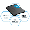 Crucial BX500 1TB, 2.5 Internal SATA SSD, 540R/500W MB/s, 3yr Wty