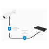 Ubiquiti Instant 8023af Adapter Outdoor Gigabit